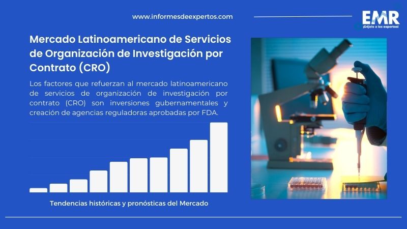 Informe del Mercado Latinoamericano de Servicios de Organización de Investigación por Contrato (CRO)