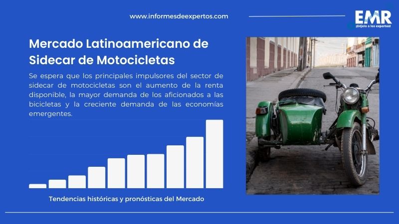Informe del Mercado Latinoamericano de Sidecar de Motocicletas
