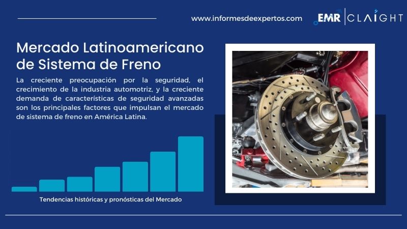 Informe del Mercado Latinoamericano de Sistema de Freno