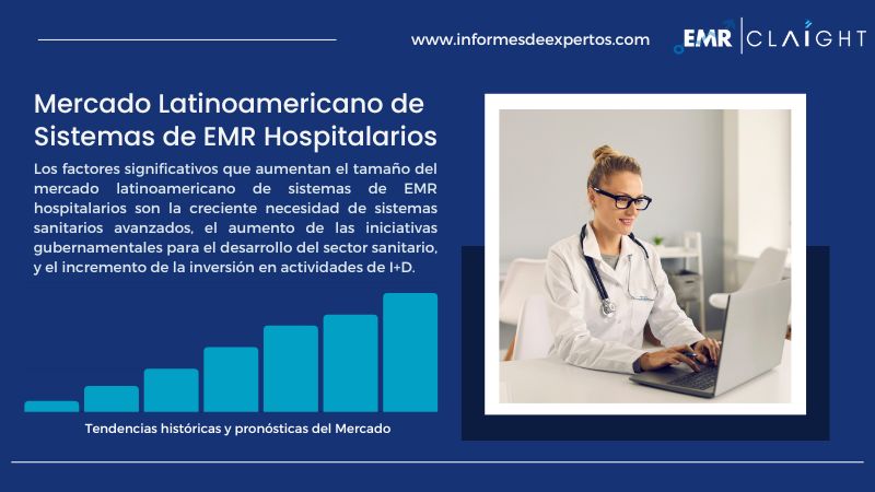 Informe del Mercado Latinoamericano de Sistemas de EMR Hospitalarios