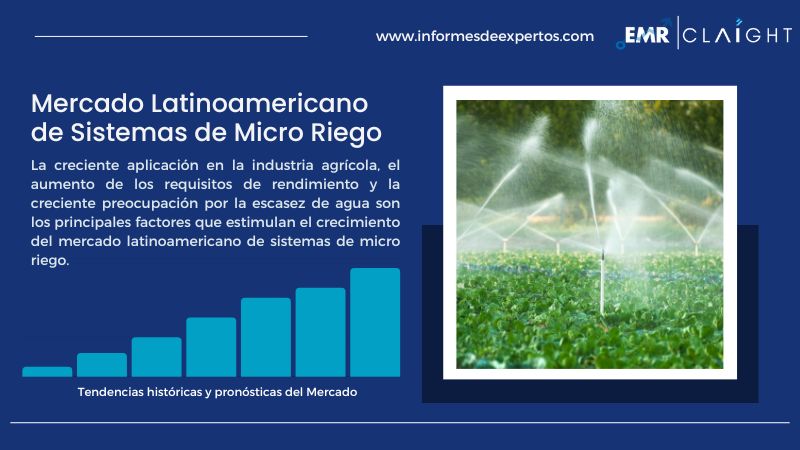 Informe del Mercado Latinoamericano de Sistemas de Micro Riego