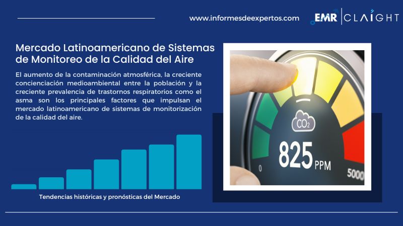 Informe del Mercado Latinoamericano de Sistemas de Monitoreo de la Calidad del Aire