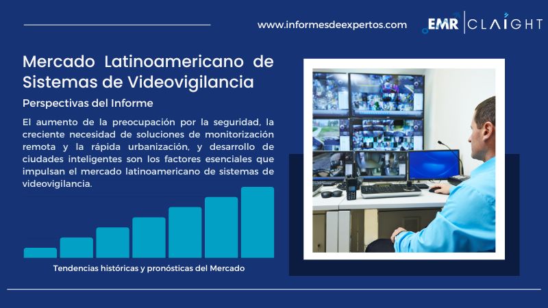 Informe del Mercado Latinoamericano de Sistemas de Videovigilancia