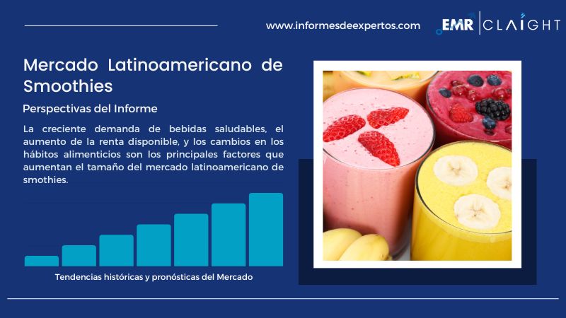 Informe del Mercado Latinoamericano de Smoothies