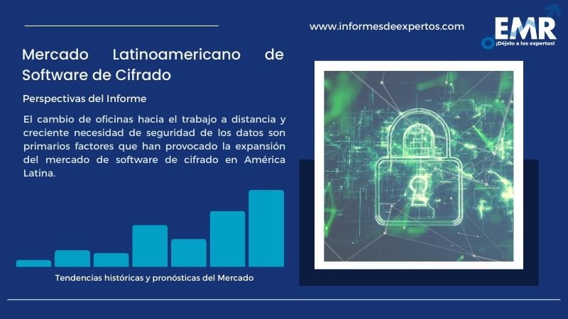 Informe del Mercado Latinoamericano de Software de Cifrado