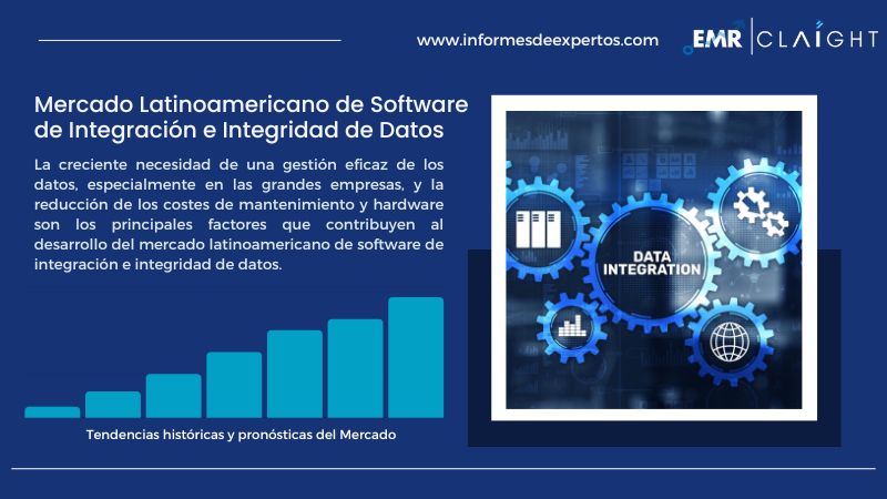 Informe del Mercado Latinoamericano de Software de Integración e Integridad de Datos