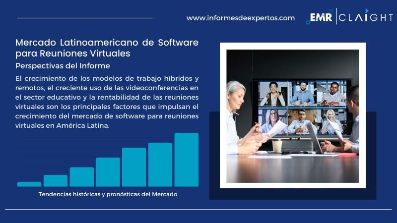 Informe del Mercado Latinoamericano de Software para Reuniones Virtuales