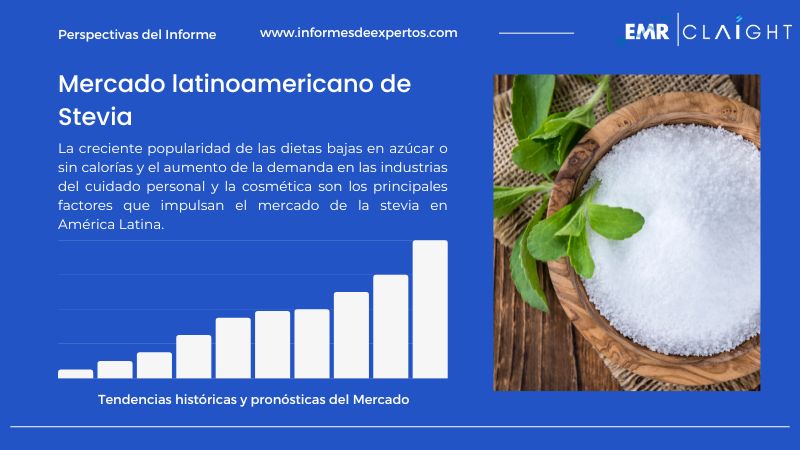 Informe del Mercado latinoamericano de Stevia