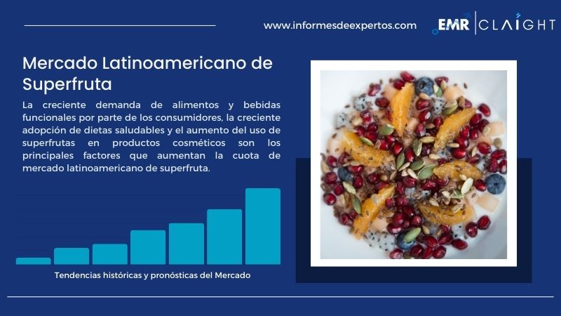 Informe del Mercado Latinoamericano de Superfruta