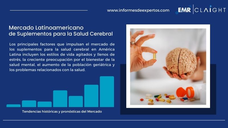 Informe del Mercado Latinoamericano de Suplementos para la Salud Cerebral