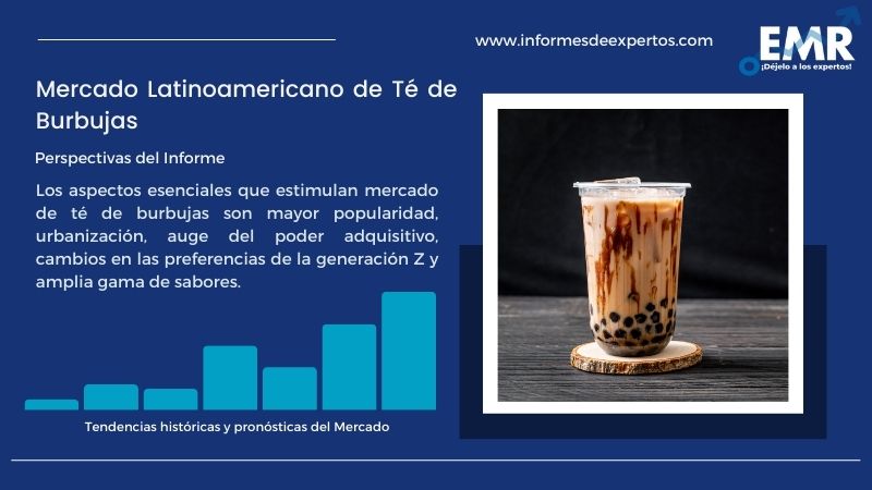 Informe del Mercado Latinoamericano de Té de Burbujas