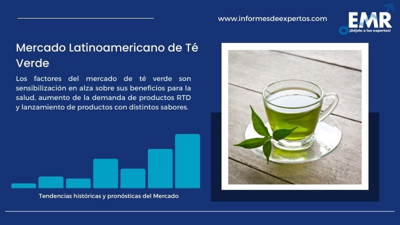 Informe del Mercado Latinoamericano de Té Verde