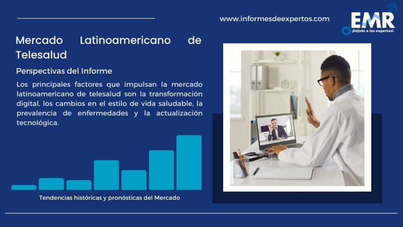 Informe del Mercado Latinoamericano de Telesalud