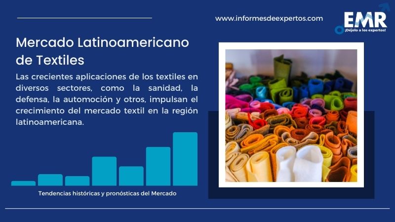 Informe del Mercado Latinoamericano de Textiles
