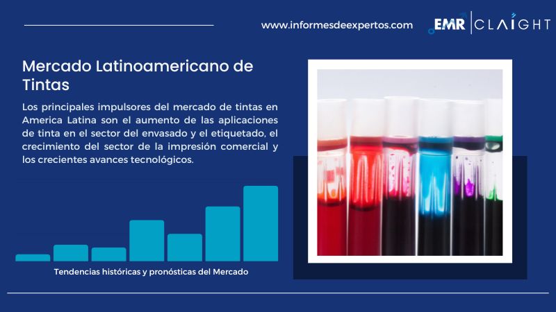 Informe del Mercado Latinoamericano de Tintas