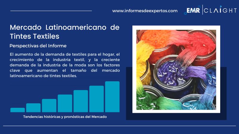 Informe del Mercado Latinoamericano de Tintes Textiles
