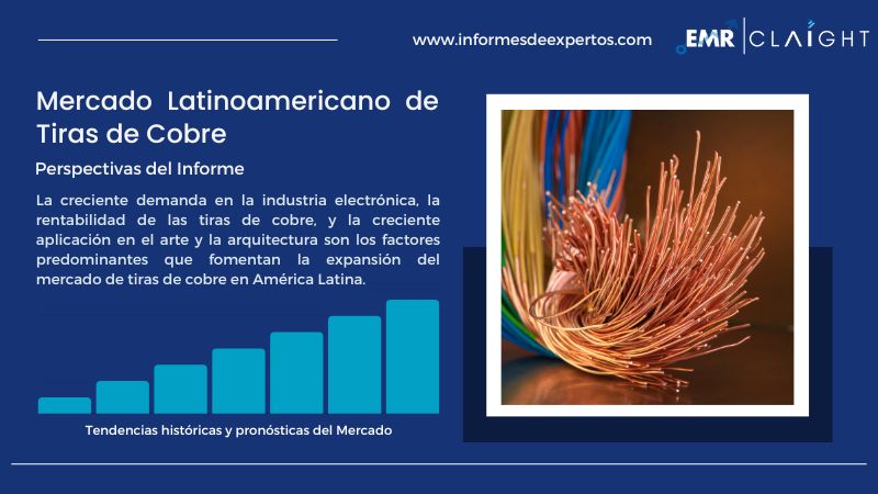 Informe del Mercado Latinoamericano de Tiras de Cobre