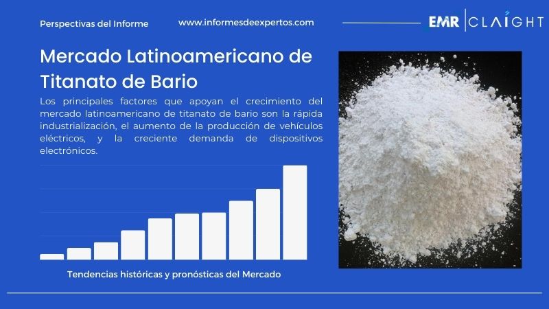 Informe del Mercado Latinoamericano de Titanato de Bario