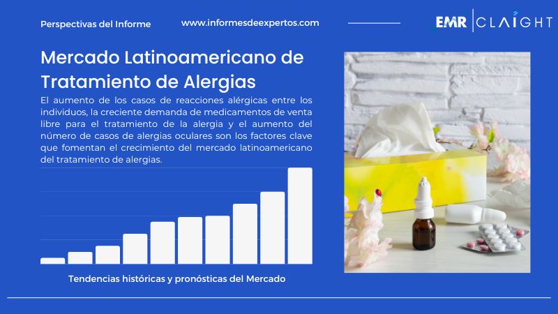 Informe del Mercado Latinoamericano de Tratamiento de Alergias
