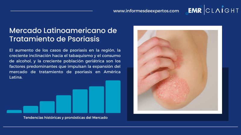 Informe del Mercado Latinoamericano de Tratamiento de Psoriasis