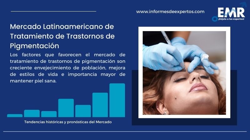 Informe del Mercado Latinoamericano de Tratamiento de Trastornos de Pigmentación