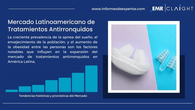 Informe del Mercado Latinoamericano de Tratamientos Antirronquidos