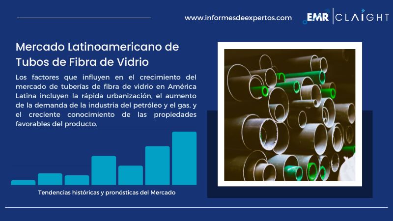 Informe del Mercado Latinoamericano de Tubos de Fibra de Vidrio