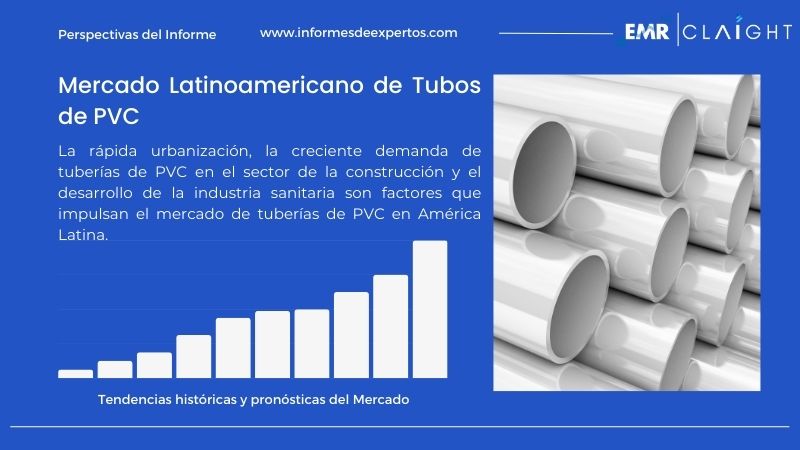 Informe del Mercado Latinoamericano de Tubos de PVC