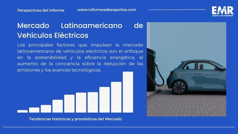 Informe del Mercado Latinoamericano de Vehículos Eléctricos