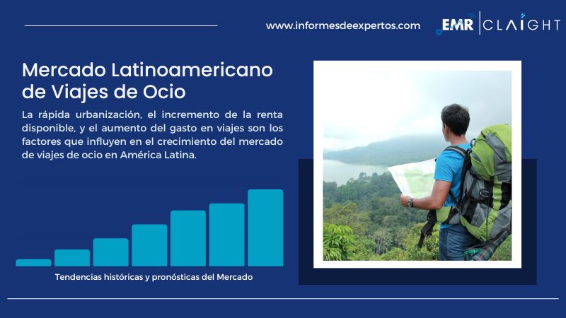 Informe del Mercado Latinoamericano de Viajes de Ocio