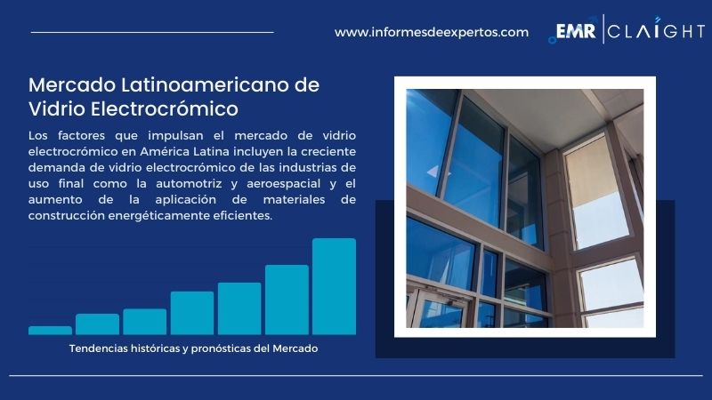 Informe del Mercado Latinoamericano de Vidrio Electrocrómico