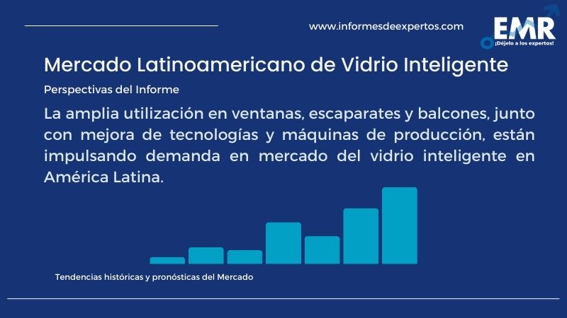 Informe del Mercado Latinoamericano de Vidrio Inteligente