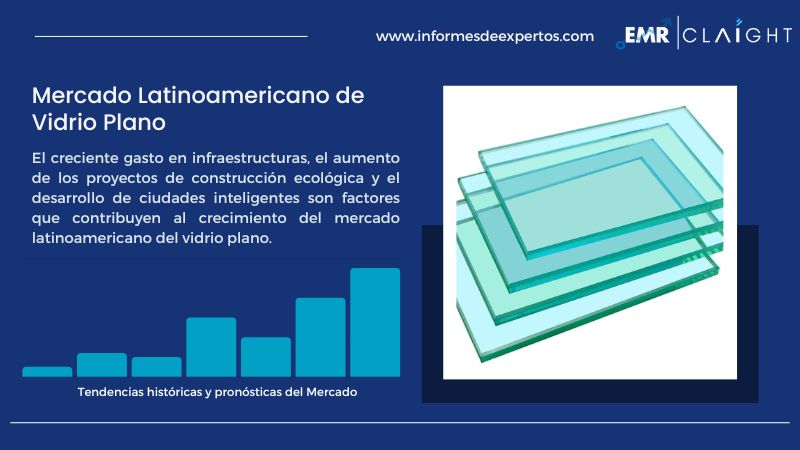 Informe del Mercado Latinoamericano de Vidrio Plano