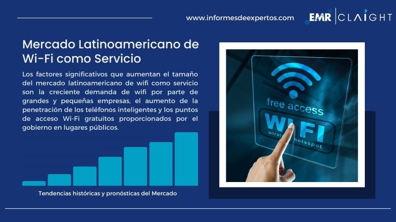 Informe del Mercado Latinoamericano de Wi-Fi como Servicio