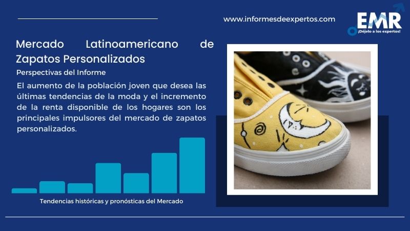 Informe del Mercado Latinoamericano de Zapatos Personalizados