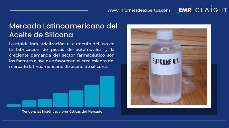 Informe del Mercado Latinoamericano del Aceite de Silicona