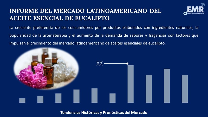 Informe del Mercado Latinoamericano del Aceite Esencial de Eucalipto