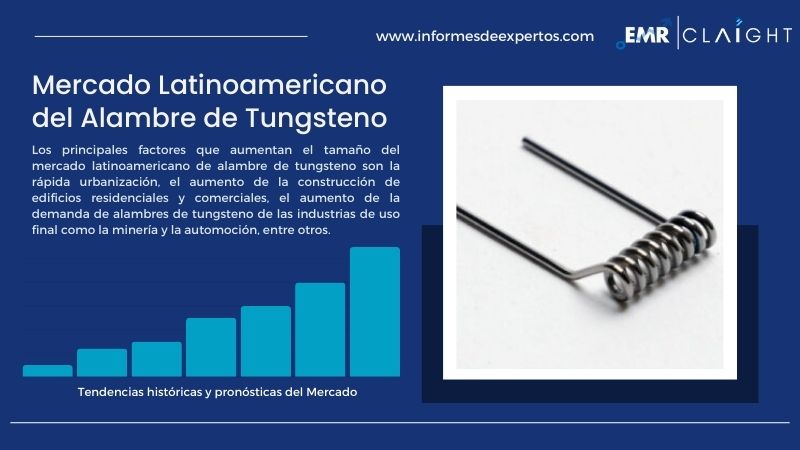 Informe del Mercado Latinoamericano del Alambre de Tungsteno