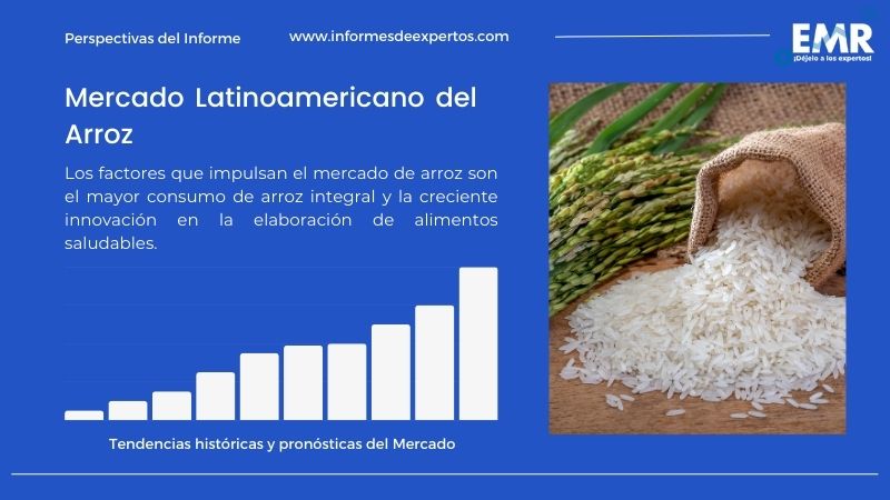 Informe del Mercado Latinoamericano del Arroz