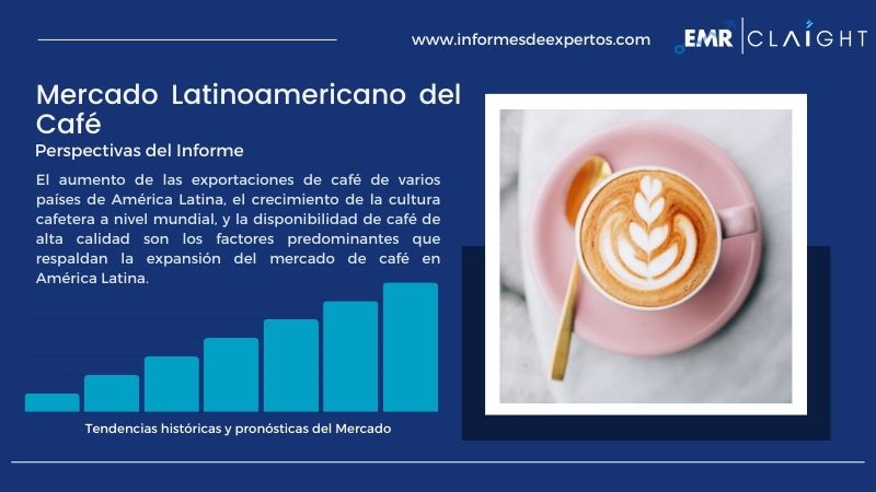 Informe del Mercado Latinoamericano del Café
