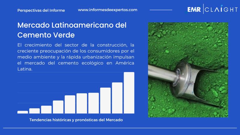 Informe del Mercado Latinoamericano del Cemento Verde