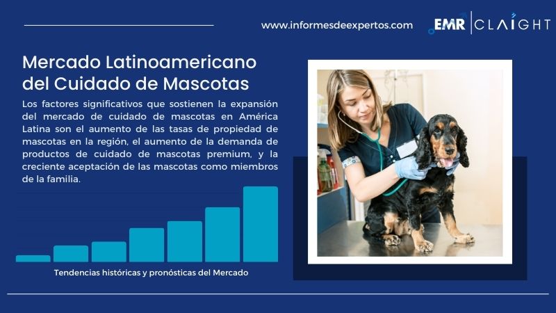 Informe del Mercado Latinoamericano del Cuidado de Mascotas