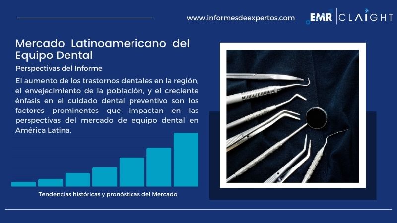 Informe del Mercado Latinoamericano del Equipo Dental