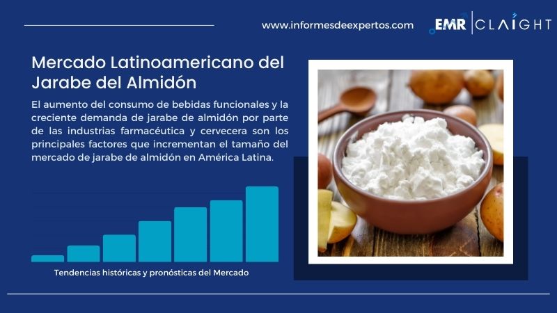 Informe del Mercado Latinoamericano del Jarabe del Almidón
