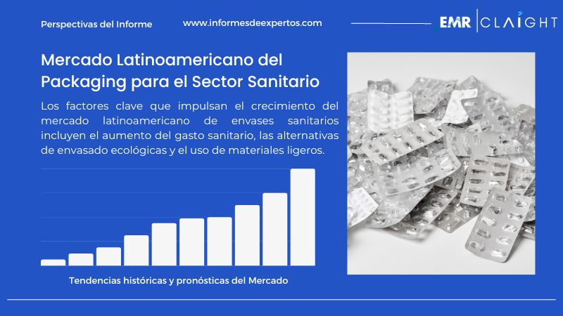 Informe del Mercado Latinoamericano del Packaging para el Sector Sanitario