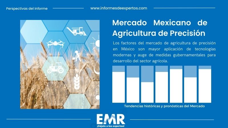 Informe del Mercado Mexicano de Agricultura de Precisión