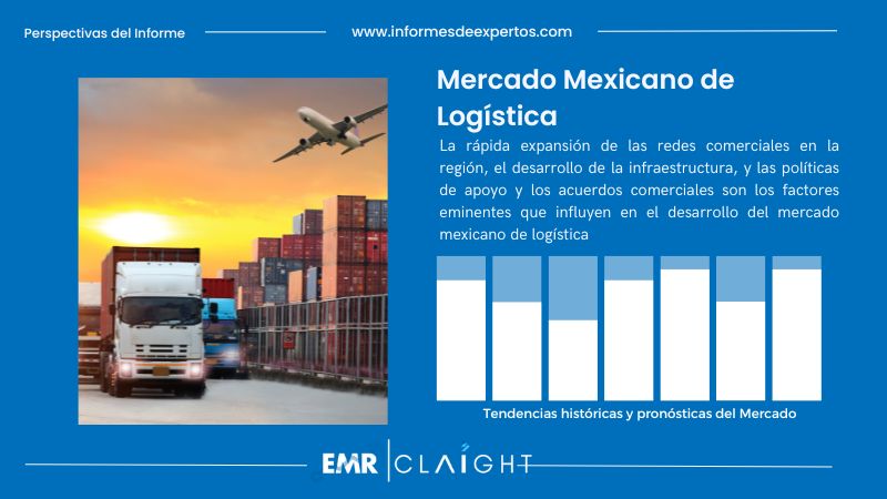 Informe del Mercado Mexicano de Logística