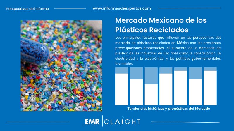 Informe del Mercado Mexicano de los Plásticos Reciclados