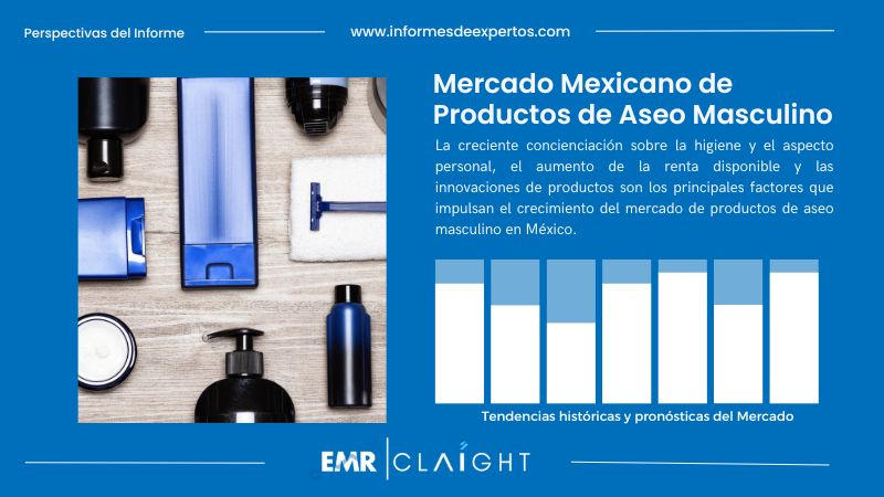 Informe del Mercado Mexicano de Productos de Aseo Masculino