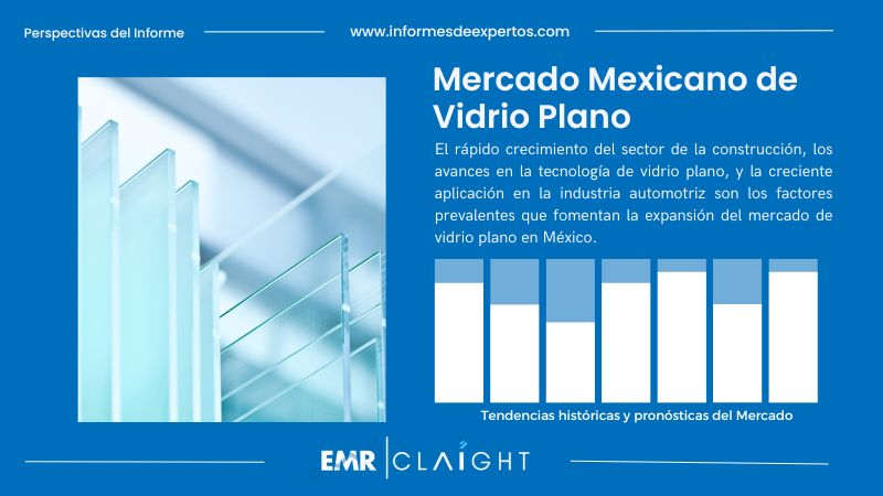 Informe del Mercado Mexicano de Vidrio Plano